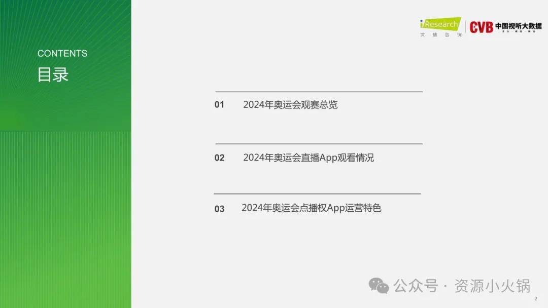 2024年度全资料免费汇总：现象解析与定义，OOB68.379程序版本