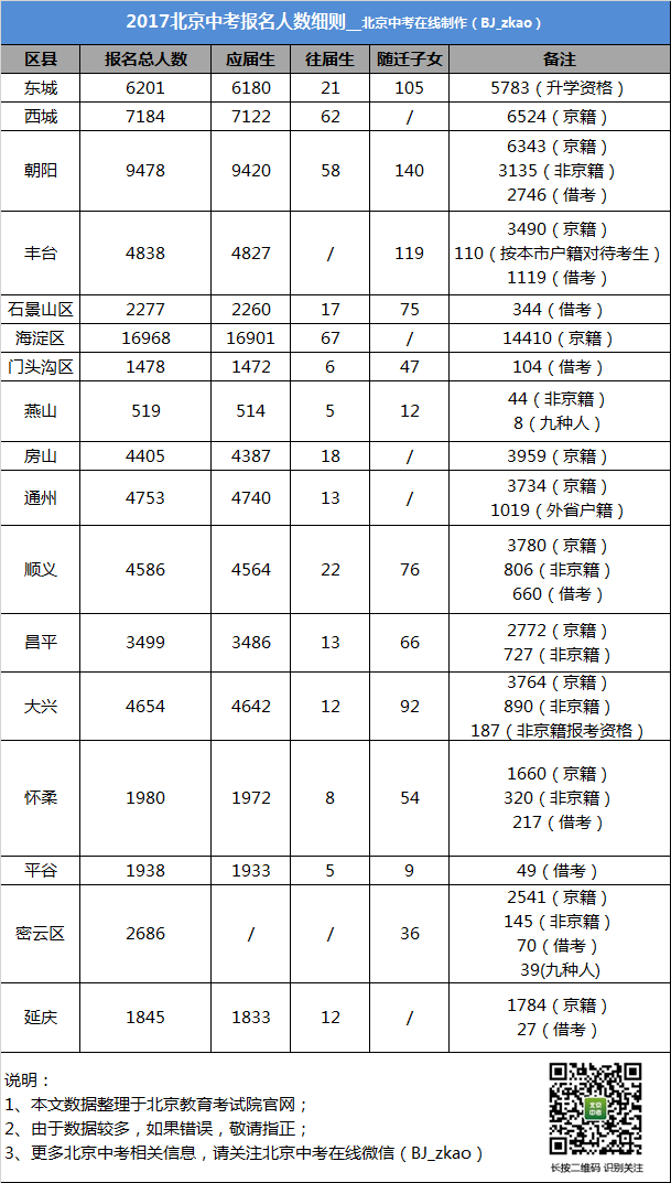 澳门生肖快速统计器：AFZ62.225无障碍解答方案