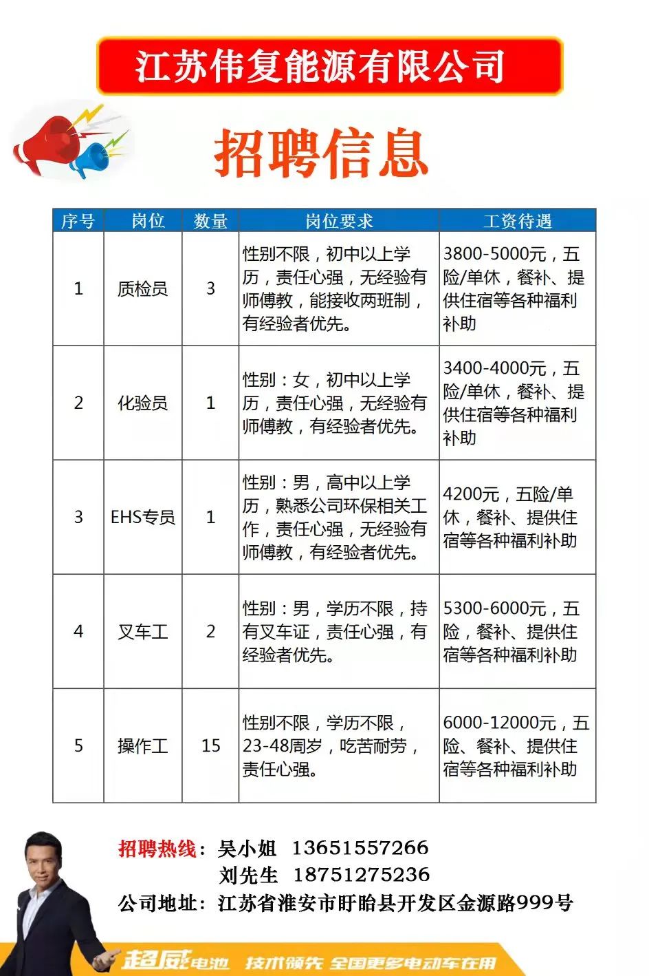 往年11月蔡甸区招聘最新信息及求职全攻略指南