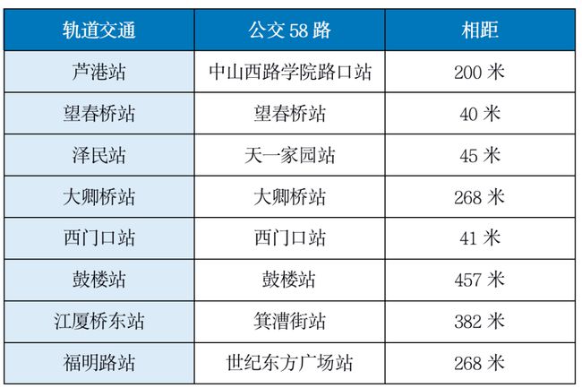 优化版澳门新版挂牌方案正式启用，JKB62.876多维版挂牌同步进行