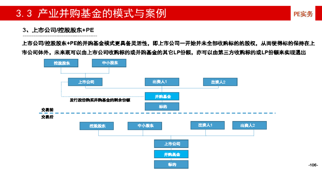 管家婆精准一码资料，CTO68.949数据管理深度解析