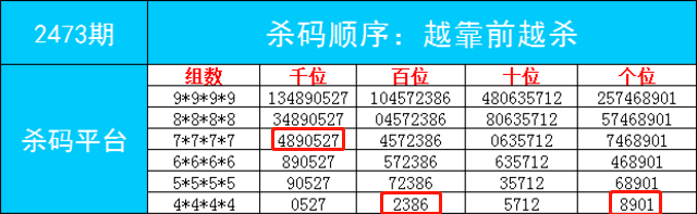 “今宵必中三肖，速解探究_RXJ61.439高级版”