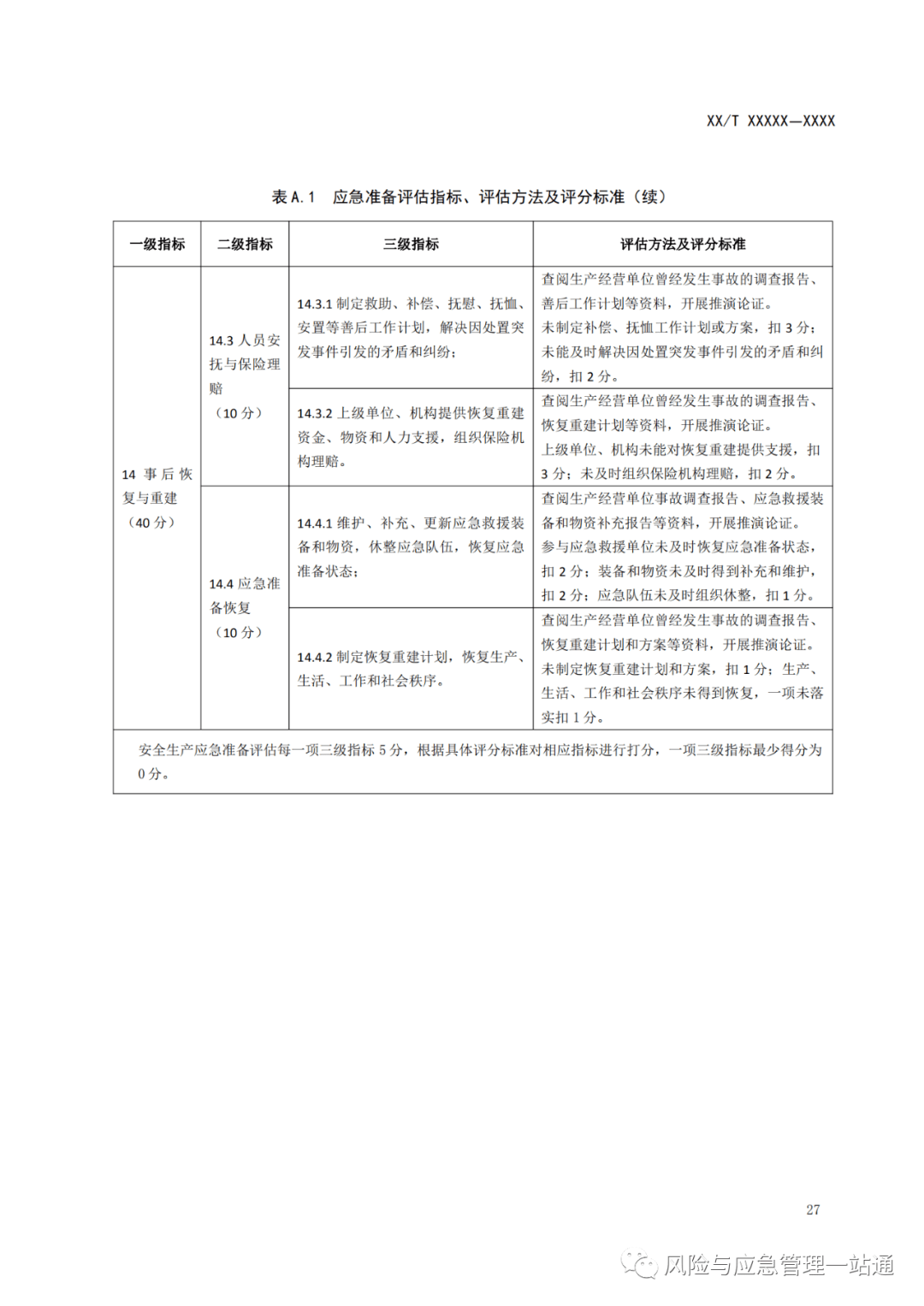 豪江论坛1597888.com，安全方案评估报告——JBO94.283抗菌版