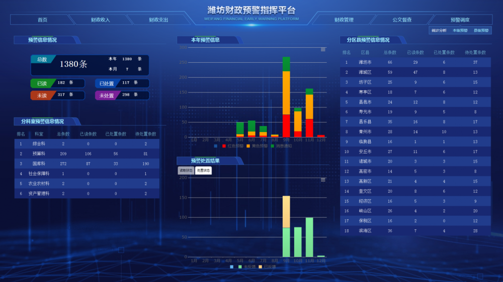 “2024管家婆一码中一肖，WIT68.243动感版数据驱动设计法”