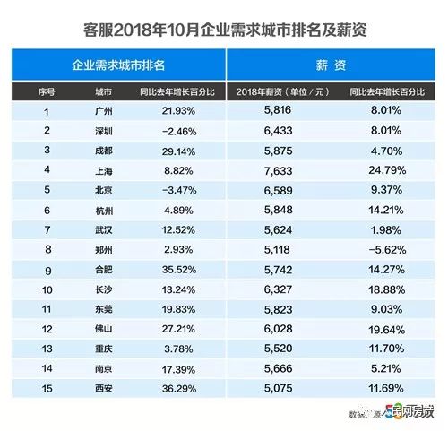 香港精准速递资料大全第一版，数据详析_CXI77.317外观型