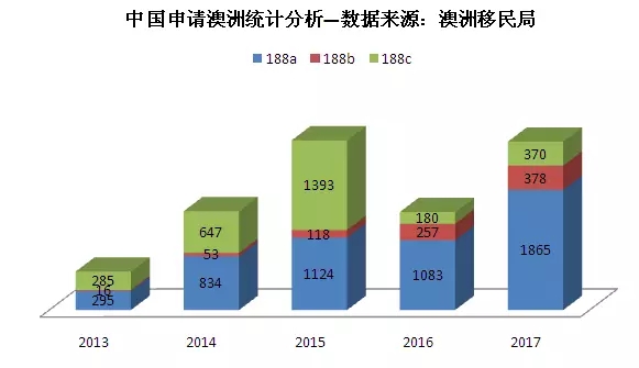 2024澳新官方资料深度解析：GMD68.787激励版科学数据详析