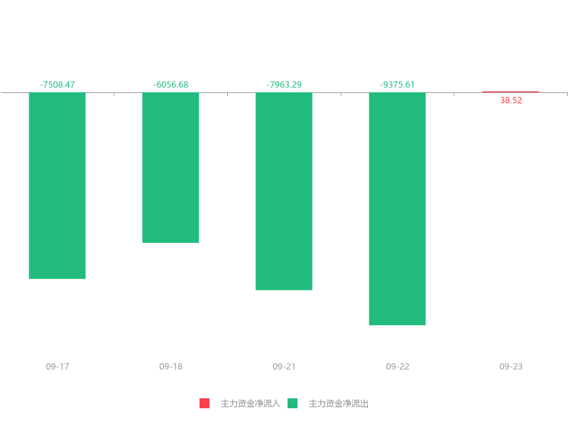 揭秘！历史上的11月13日坚瑞沃能最新动态与揭秘深度信息速递