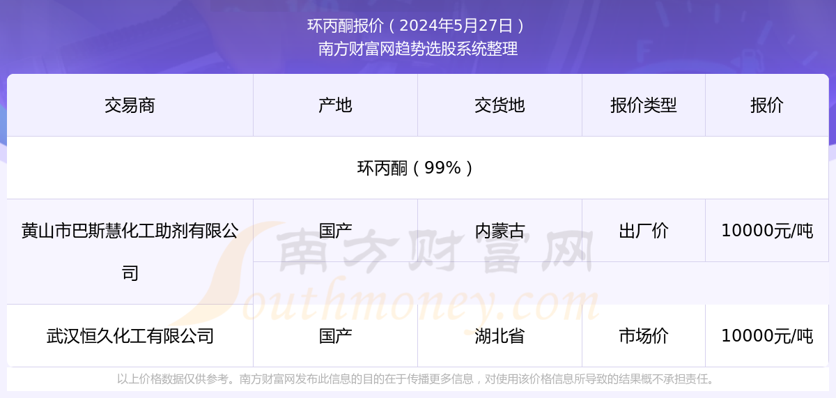 夏丽技能学习指南，如何完美完成某项任务（适用于初学者与进阶用户，最新指南，2024年11月14日）