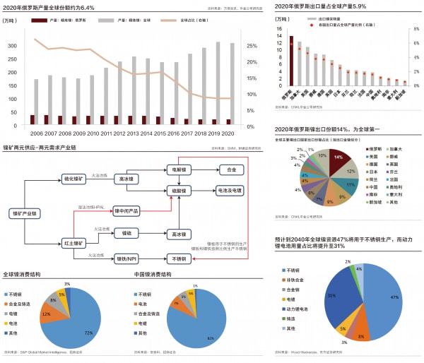 11月14日伦理在线产品重塑视界，引领科技生活新纪元重磅发布