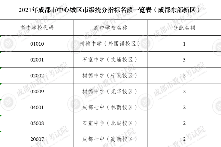 11月14日都市神才最新章节抢先看，惊艳更新揭秘！