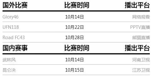 澳门最新精准龙门统计揭秘：DHX64.324神秘版深度分析