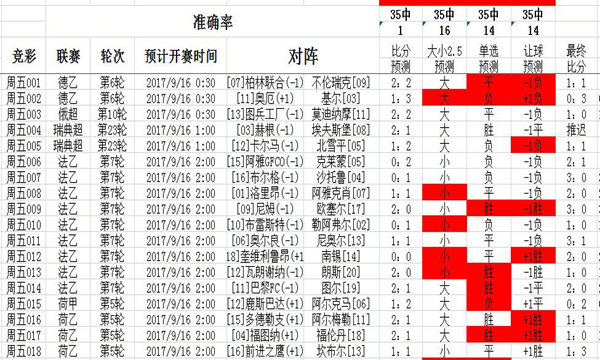 2024年六开彩免费资料汇总，数据解析策略及MDL64.294音画盛宴