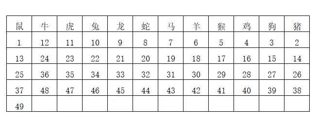 香港6合开奖结果+历史记录揭晓，潮流趋势解读_JNZ64.788新版本