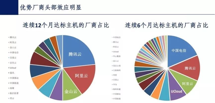 狗血喷头 第3页