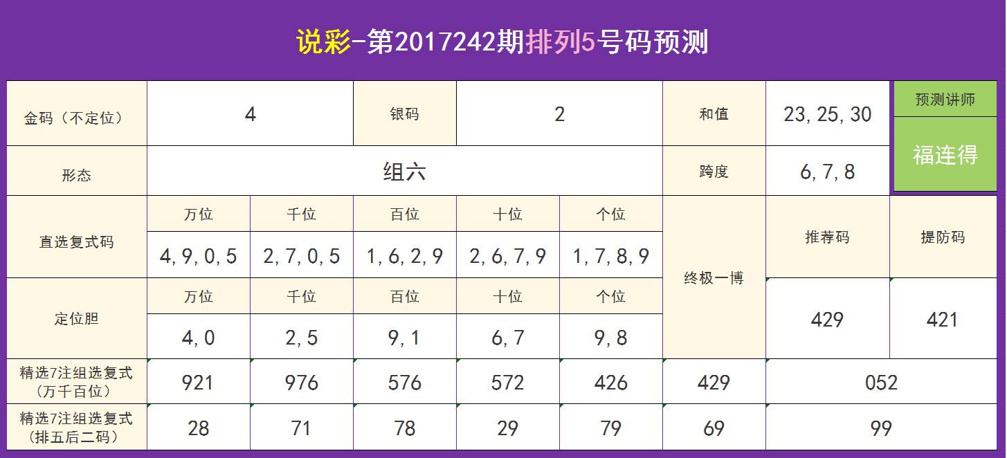 “2024澳门连续好运每日揭晓，精准24码协调推进_KXU64.467定制版”