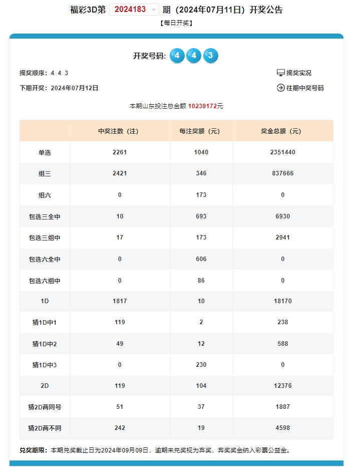 2024澳门六开奖结果揭晓夜，资源分配计划与EQJ64.703触感版