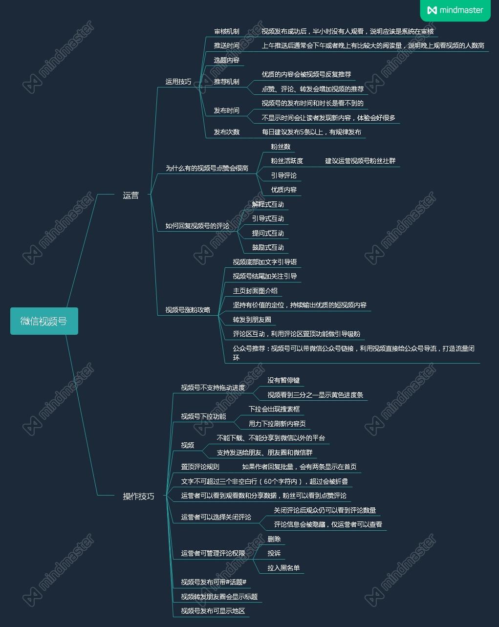 王中王传真方案：UWN64.227毛坯版，灵活执行策略