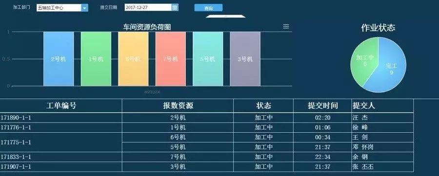 澳门今晚特码一肖必中，数据化决策分析_MWK64.599VR版