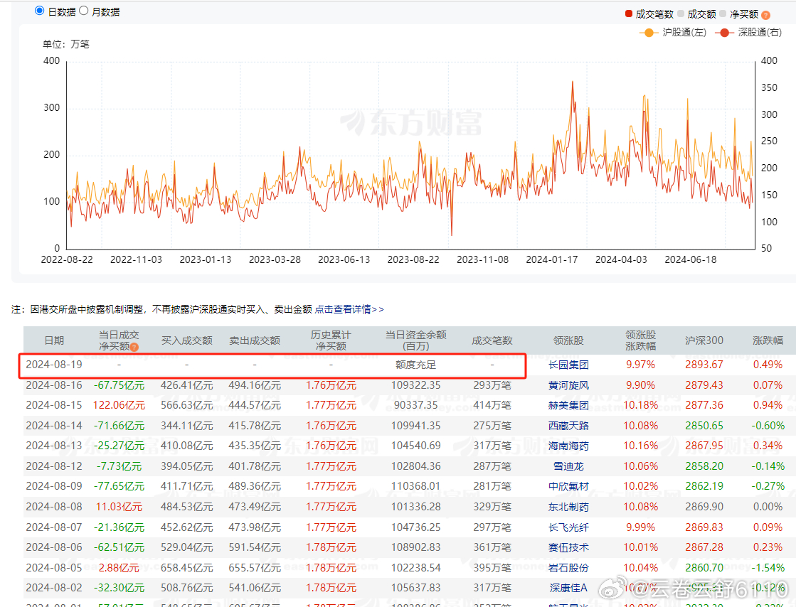 “2024年管家婆一肖一特解析：数据详析_LMY64.224版本”