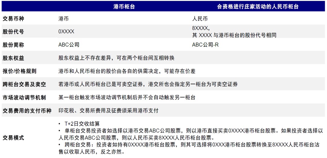 香港二四六资料精准千附三险解析，详尽数据阐释_TIW64.515创新版