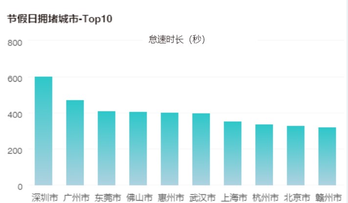 新澳每日开奖数据宝库，系统综合评估_GGR64.989未来科技版