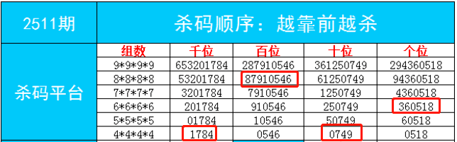 “管家婆一肖一码202版，MRE64.153定制版数据解读与规划”