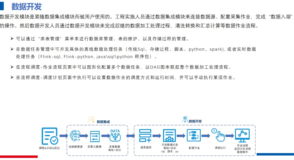 2024澳新数据资源免费下载，行动策略执行指南_ZIS64.834科技版