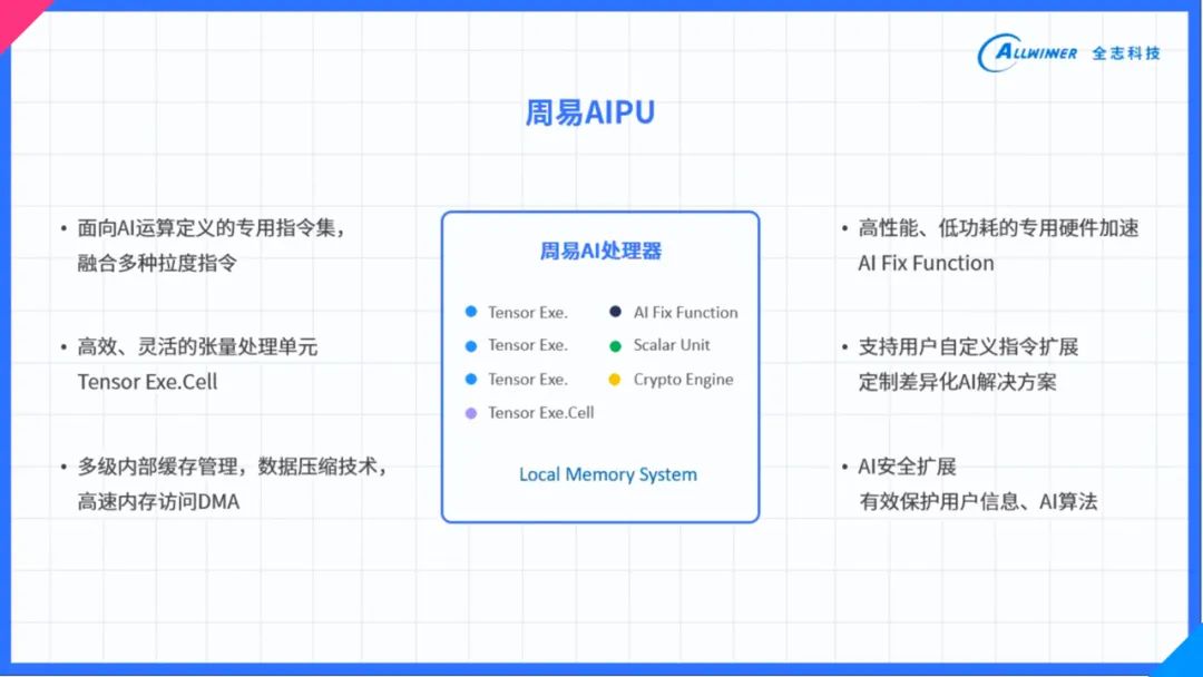 新澳免费资料库全面升级版App，高效响应策略执行——UAH64.294优化版