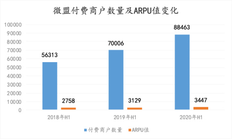 新澳数据导航平台：免费精准资料，助力数据驱动策略_WQS64.919卓越版