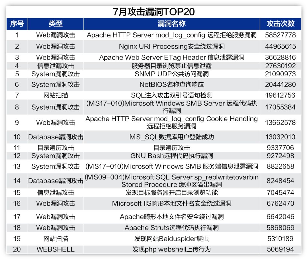 新澳门正版7777788888数据解读指南_HRW64.857外观版本