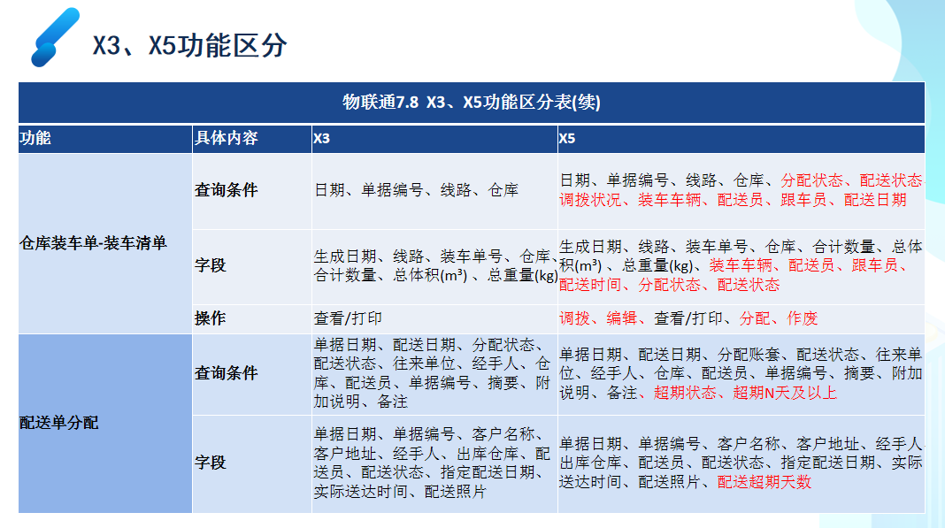 管家婆一码一肖全面指南，多角度诊疗方案_VAO64.696宣传版