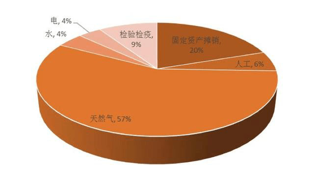 王中王中特数据枕，LUP64.245生态版全面数据支持