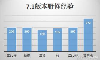 管家婆一码一肖：基于实证数据的多维分析版本_SZD64.918抓拍版