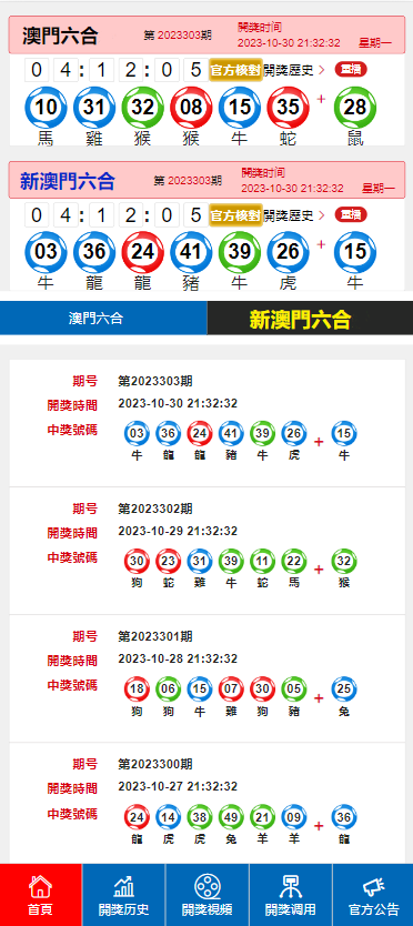 2024澳门新开奖结果揭晓：今晚开奖详情及KYF64.893后台解读