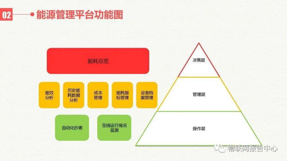 新奥免费资源宝库：数据分析策略指南_OEA64.185智能升级版