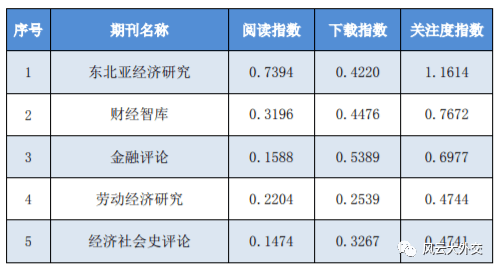 澳门免费全年资料大全旅游团，全面数据行程_BHV64.169升级版