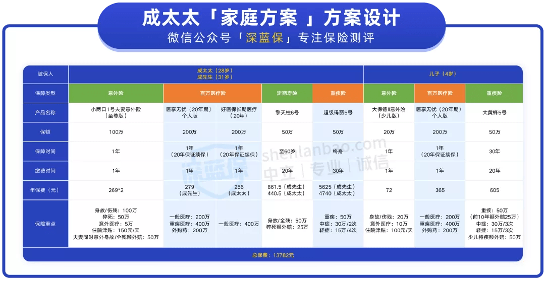 澳门新规一码精准公布，全案施行_DVD64.457互联版本