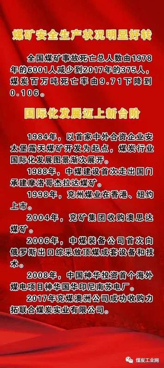 历史上的11月14日中煤集团发展脉络深度解析，最新进展与深度探讨