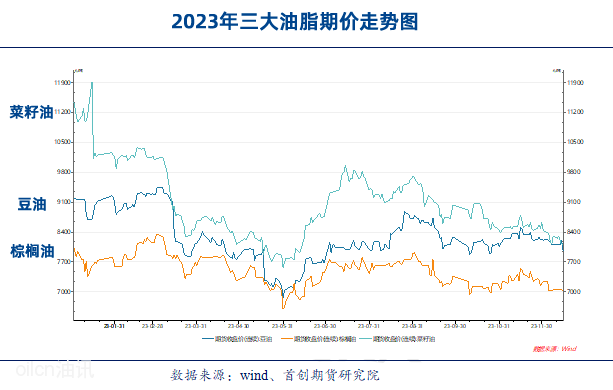 科技前沿动态解析，智能原油分析系统引领行业革新之旅（最新原油市场分析）