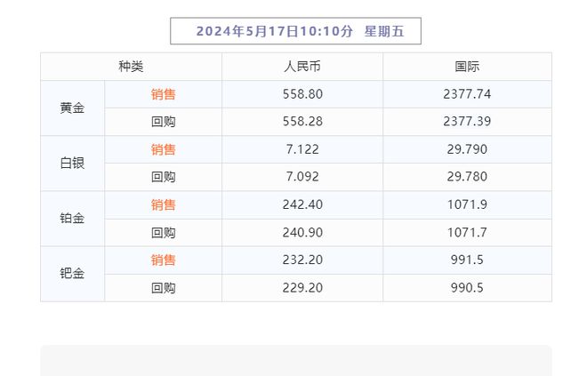 2024年3期香港今晚开奖号码，PQF82.427模块版稳固计划实施