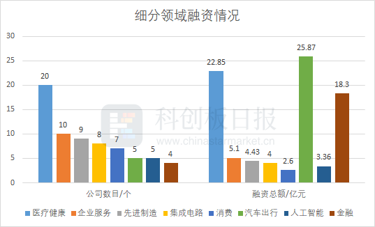 NMN22.118旅行版：新澳门彩每日开奖数据系统分析方案设计