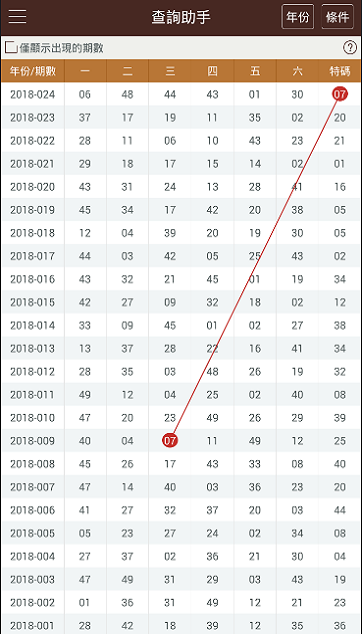 澳门6合和彩最新开奖结果及执行验证计划_JBP28.660便携版