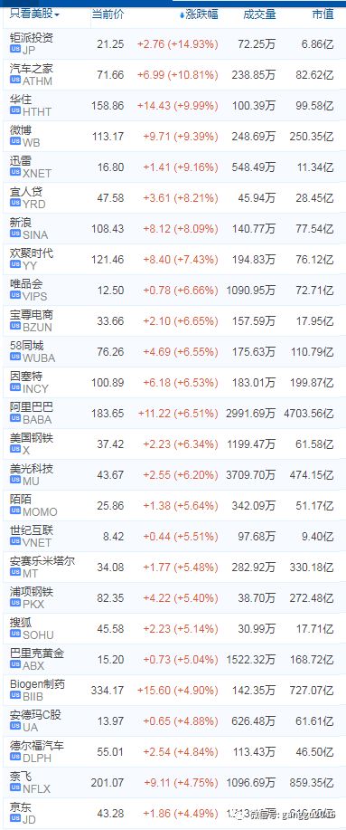 澳门210期开奖结果与开奖记录分析_MLM11.757车载版最新研究