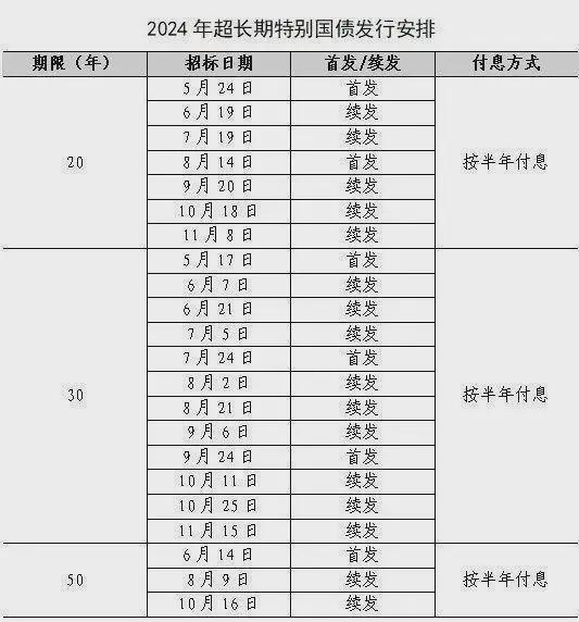 历史上的11月14日，最新入境情况与成就感的源泉，新篇章的变革之路