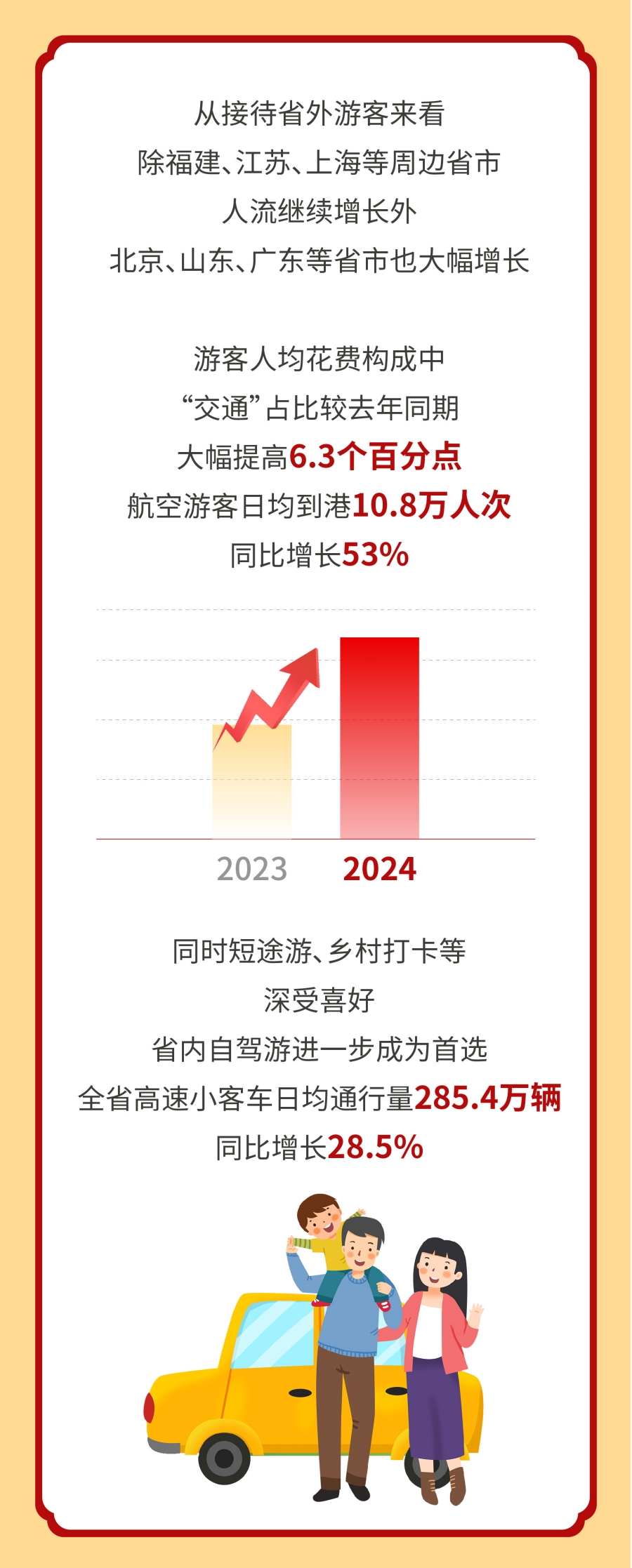 2024年香港今晚开奖数据，高效支持_TYT23.437赋能版