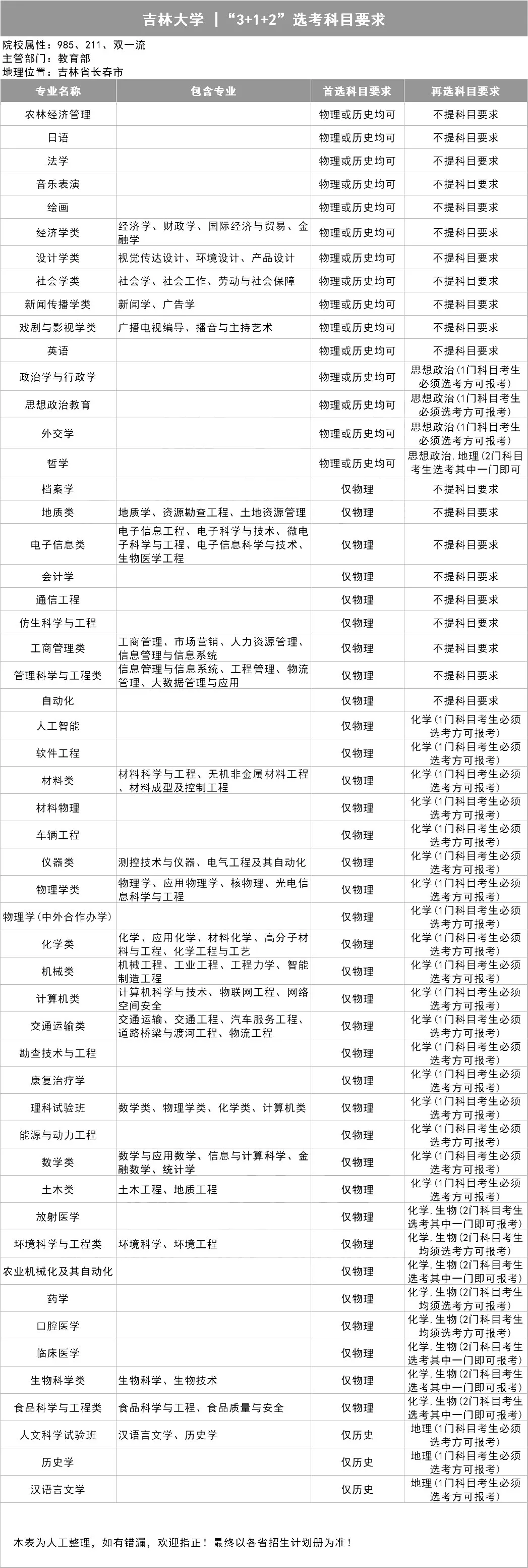 澳门新一期开奖数据与权威解读汇总_RDZ20.920SE版