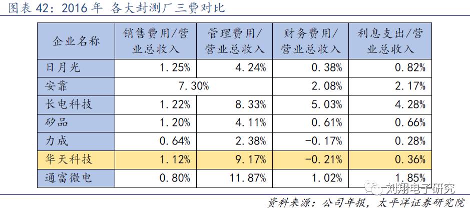 澳门4949开奖速度分析及科学基础_GQE19.397在线版