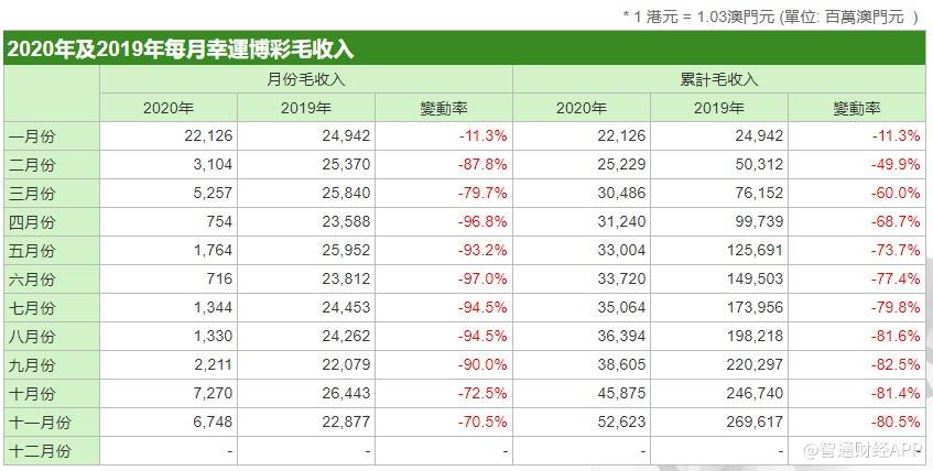 2024年每日好运资料，经济收益_BZB82.831温馨版本