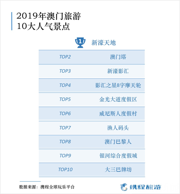 2024澳门每日好运彩资讯：科学分析与深度解读_UTT84.379锐意版