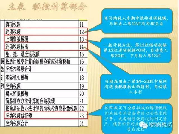 2024管家婆资料全面指南及实时异文解析_BVB87.514特别版